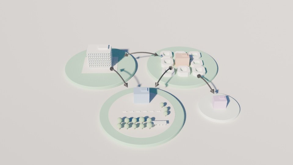 Render corregit